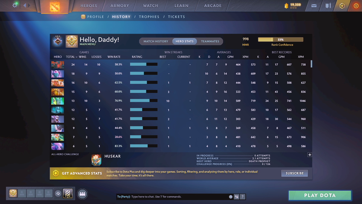 Guardian III | MMR 998 | Behavior 9430 | Mainpool | Fast Queue | Some items inside!!!