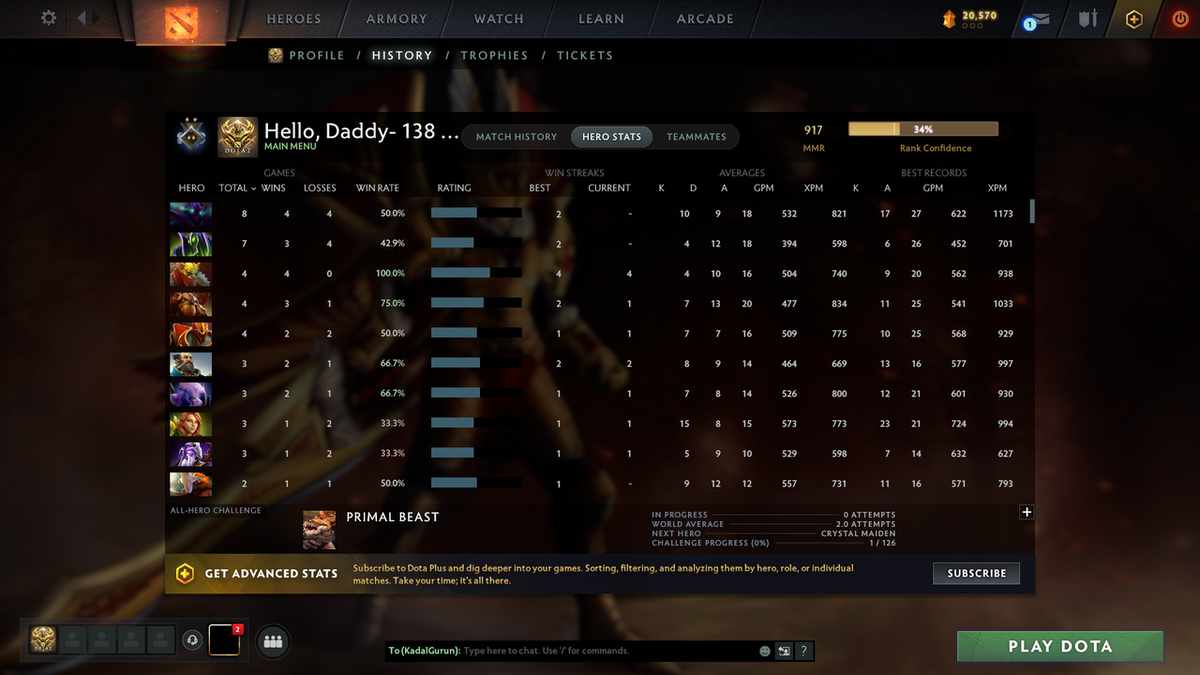 Guardian II | MMR 917 | Behavior 9014 | x138 MMR DD TOKENS | Rubick Arcana | Fully Stacked with Immortals & Exclusive Sets!!!