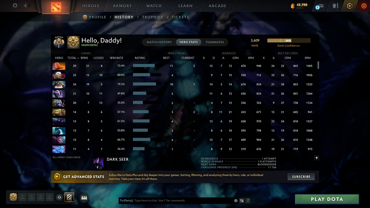 Legend V | MMR 3609 | Conduct: 10510 | 2 Arcanas: Pudge & Zeus | Anti Mage Latest Persona + Recent Cache Sets| Very Exclusive Account!!