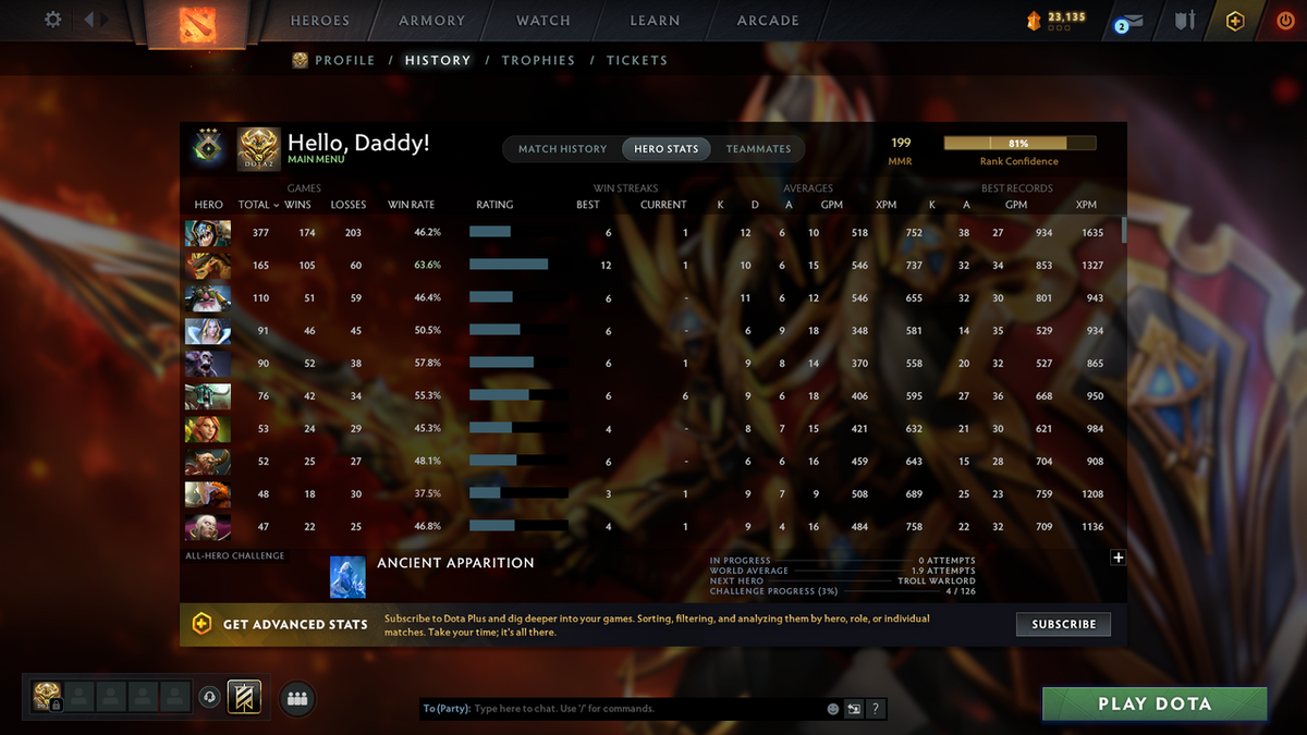 Herald III | MMR: 199 - Behavior Score: 6530 | 1729 Hours Played | Juggernaut Arcana | Crystal Maiden & Mirana Persona | Complete 10th Anniversary Sets | Many Immortals Inside | Mainpool | Trophy Level: 238 | Full Access