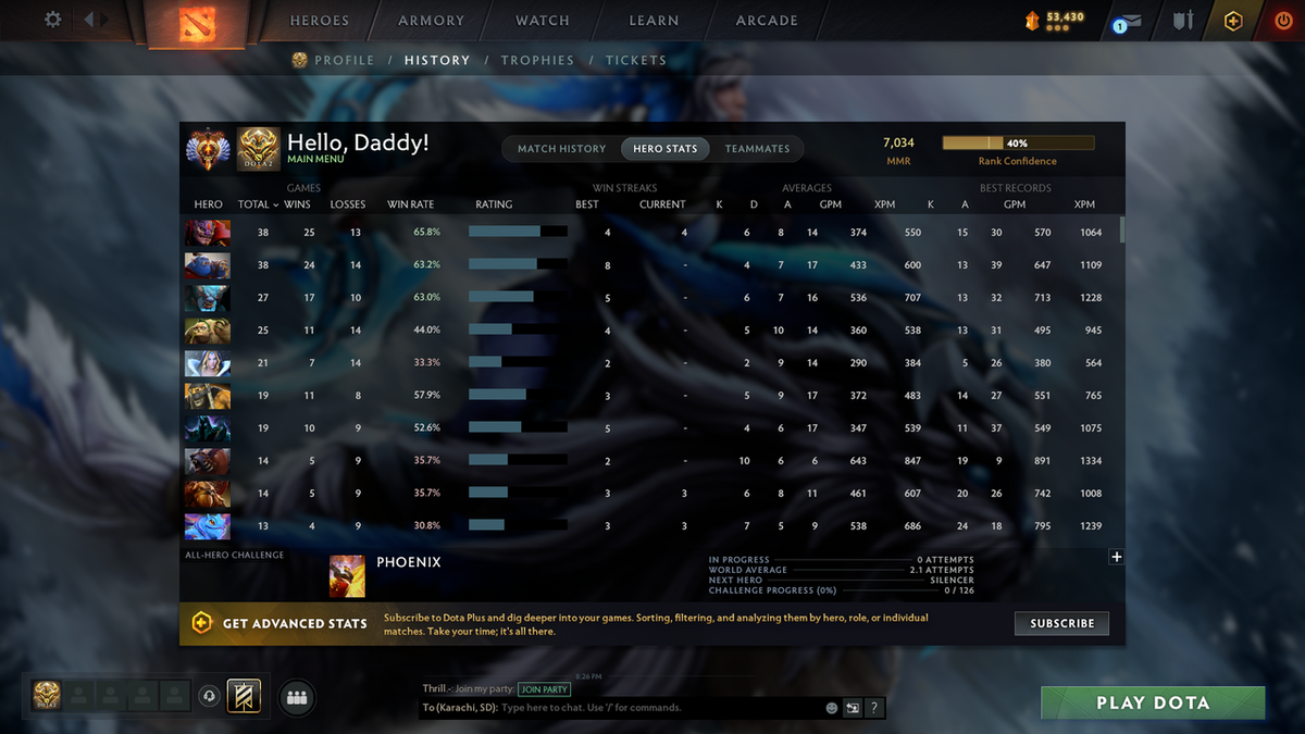 Immortal | MMR: 7034 - Behavior: 9700 | Many Sets inside | Full Access | Mainpool | Trophy Level: 91