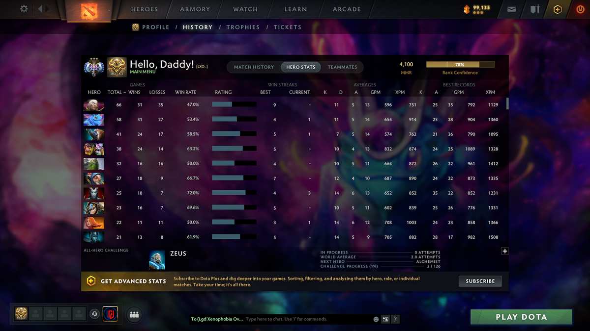 Ancient III | MMR 4100 | Behavior 11953 | Phantom Assassin Arcana | Fully Stacked with Immortals and Exclusive Sets | Full Access | Trophy Level: 161