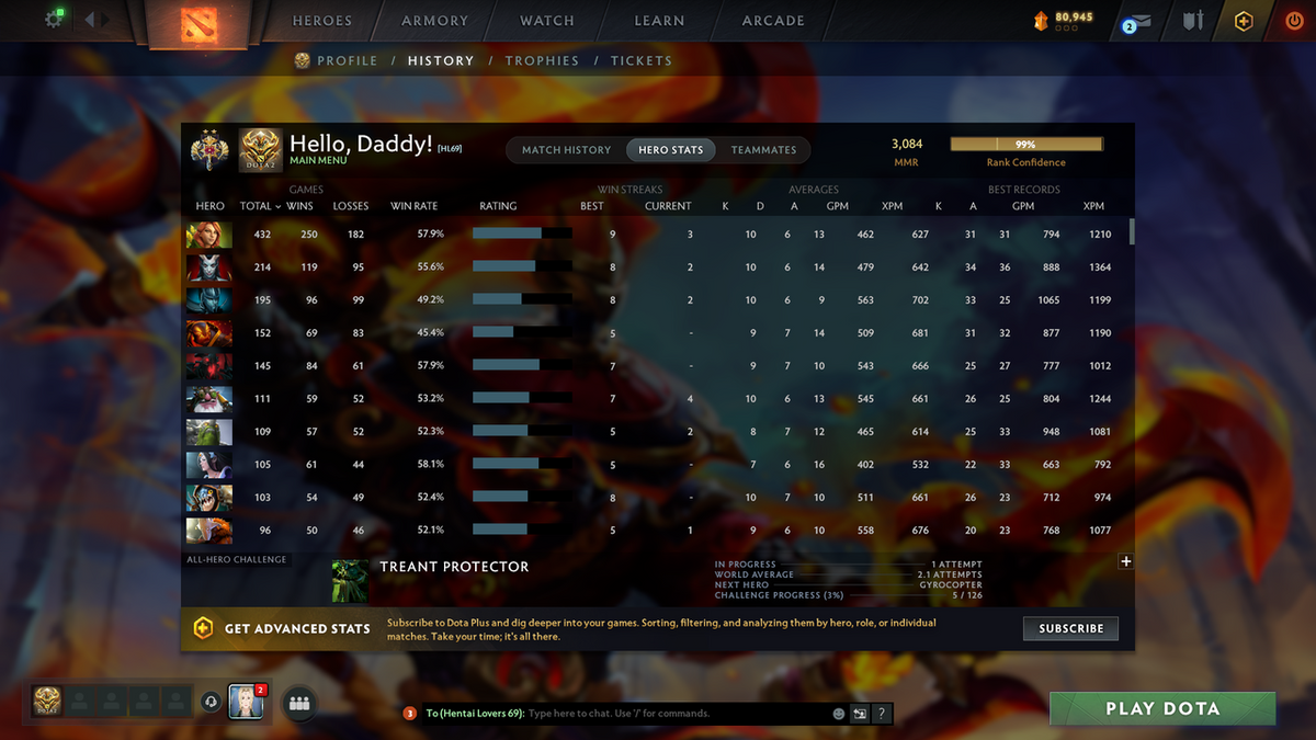 Legend II | MMR: 3084 - Behavior: 11752 | Battlepass: TI10, Nemestice | Arcanas - Spectre, Wraith King, Queen of Pain, Windranger, Juggernaut, Monkey King, Zeus | 5 Personas | Many Cache Sets | Trophy Level: 334 | Complete Access