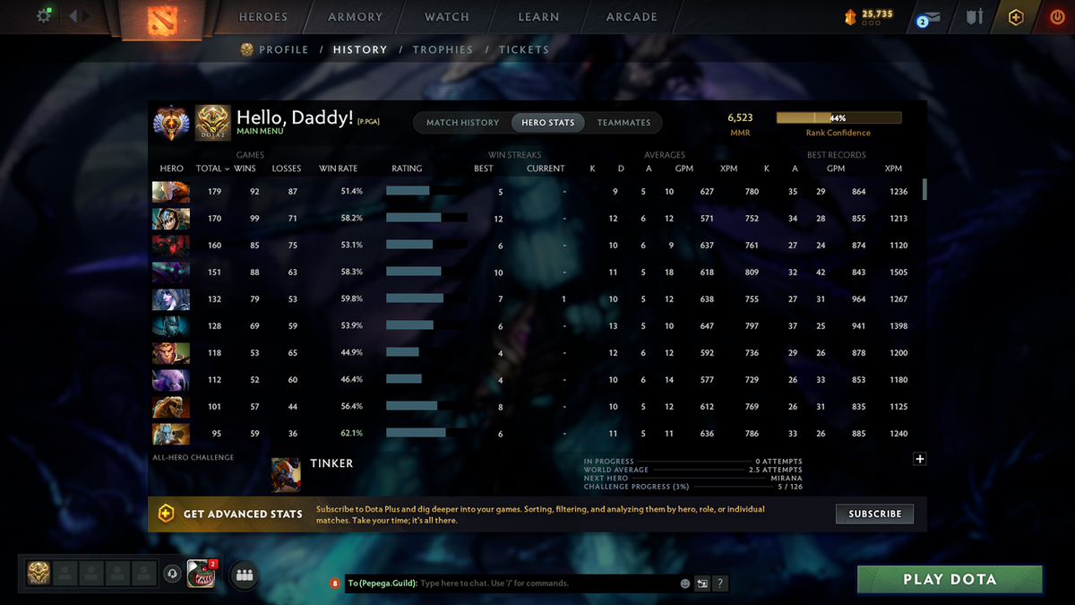 Immortal | MMR: 6523 - Behavior: 12000 | 4 Arcanas: Juggernaut, Zeus, Rubick, Monkey King | Many Exclusive Sets & Immortals Inside | Full Access | Mainpool | Trophy Level: 339 | 3500 Matches Played