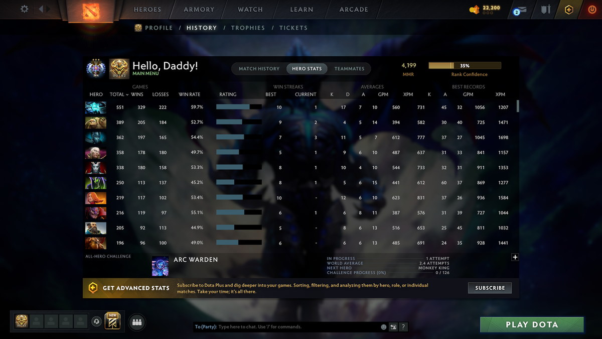 Ancient III | MMR: 4199 | Behavior: 11328 | 7 Arcanas: Phantom Assassin, Crystal Maiden, Monkey King, Zeus, Pudge, Rubick & Ogre Magi | 5 Latest Personas: AM, Invoker, Pudge, PA, CM | 8602 Hours Played | Tons of Rare Cache Sets & Items Inside