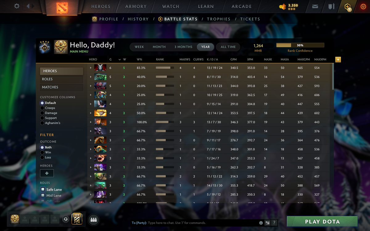 Guardian IV | MMR 1264 | Behavior 10545 | Trophy Level: 57 | Quick Find Match | Some Items Inside | Full Access