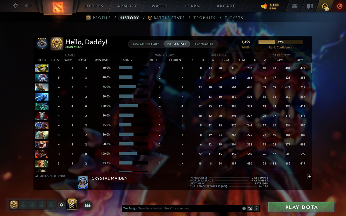 Guardian V | MMR 1459 | Behavior 10053 | Trophy Level: 58 | Quick Find Match | Some Items Inside | Full Access
