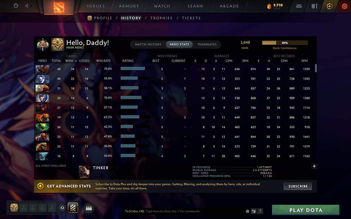 Legend II | MMR 3048 | Behavior 10504 | Zeus Arcana | Fully Stacked with Immortals and Exclusive Sets | Mainpool | Trophy Level: 136 | Full Access