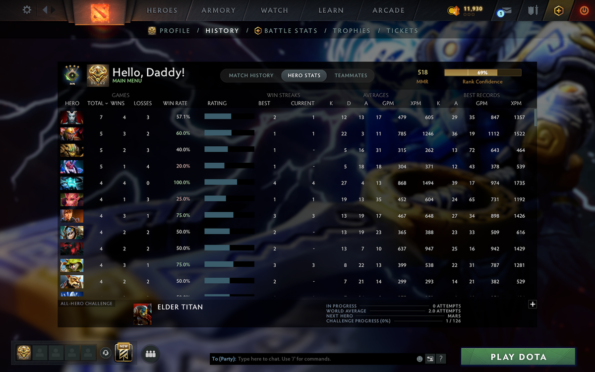 Herald IV | MMR: 518 - Behavior Score: 10440 | Many Sets Inside | Fast Queue | Trophy Level: 65 | Full Access