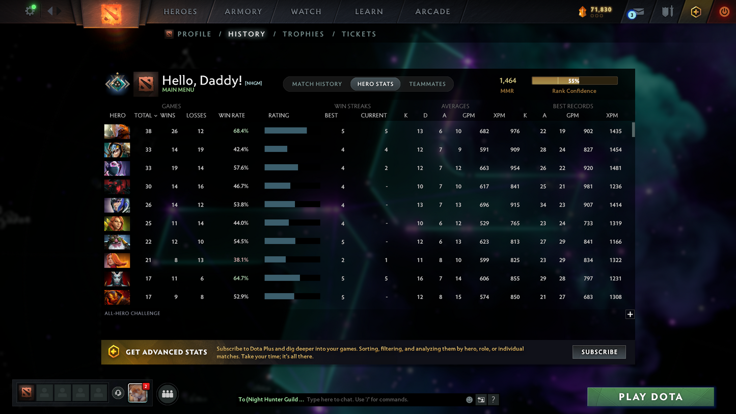 Crusader I | MMR: 1464 - Behavior: 11850 | Mainpool Account | 42 Trophy Level | Quick Find Match | Some Items Inside | Full Access