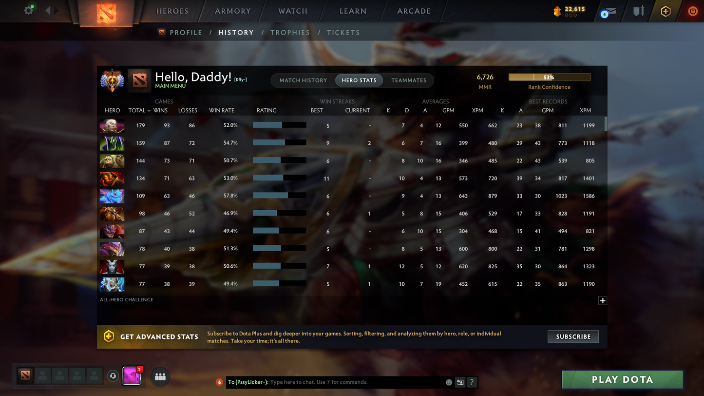 Immortal | MMR: 6726 - Behavior: 12000 | 4 Arcanas: Juggernaut, Phantom Assassin, Ogre, Techies | Many Cache Sets Inside | Many Immortals | Full Access | Mainpool | Trophy Level: 90+
