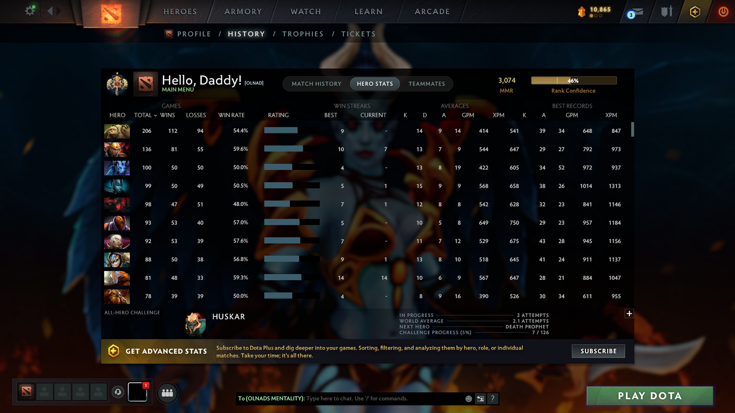 Legend I | MMR: 3074 - Behavior Score: 11970 | Shadow Fiend Arcana | Rare Cache Anti Mage | Many Immortals Inside | Mainpool | Trophy Level: 68 | Full Access