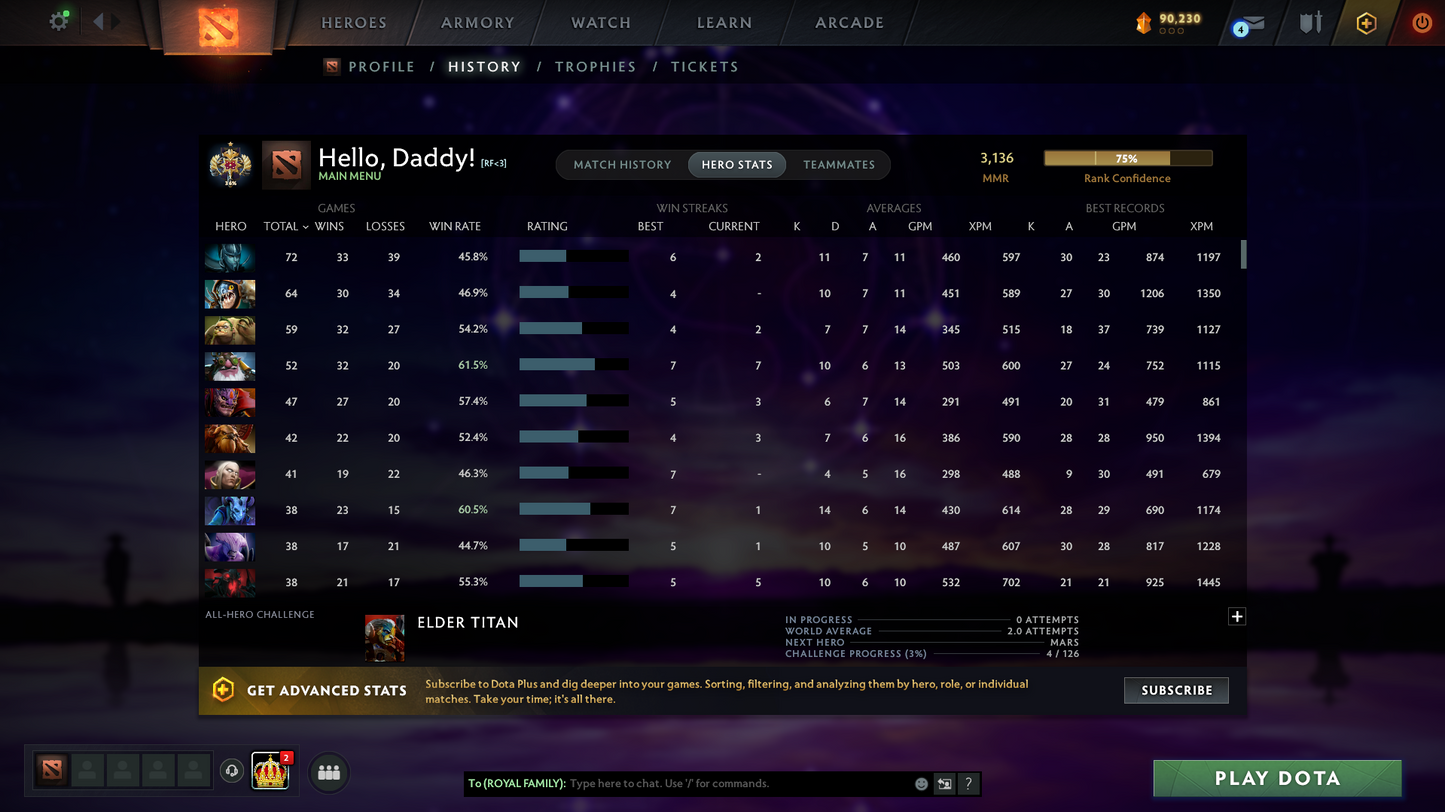 Legend I | MMR: 3136 - Behavior Score: 12000 | Some Immortals Inside | Mainpool | Trophy Level: 45 | Can Add | Market Enabled | 2 USD Steam Balance