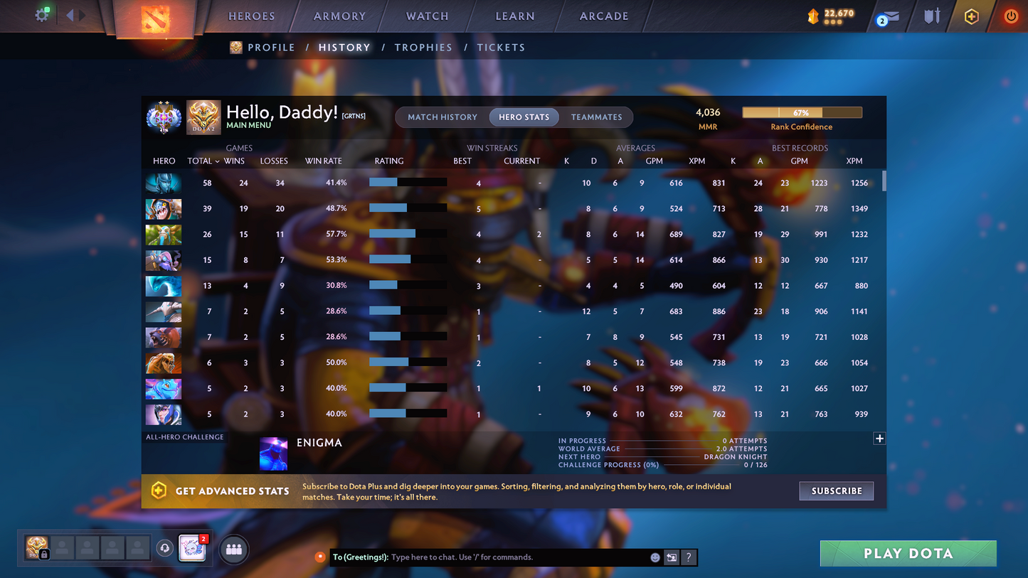 Ancient II | MMR 4036 | Behavior 7836 | Hours Played 367 | Mainpool | Fast Queue | Stacked with Many Sets!!!