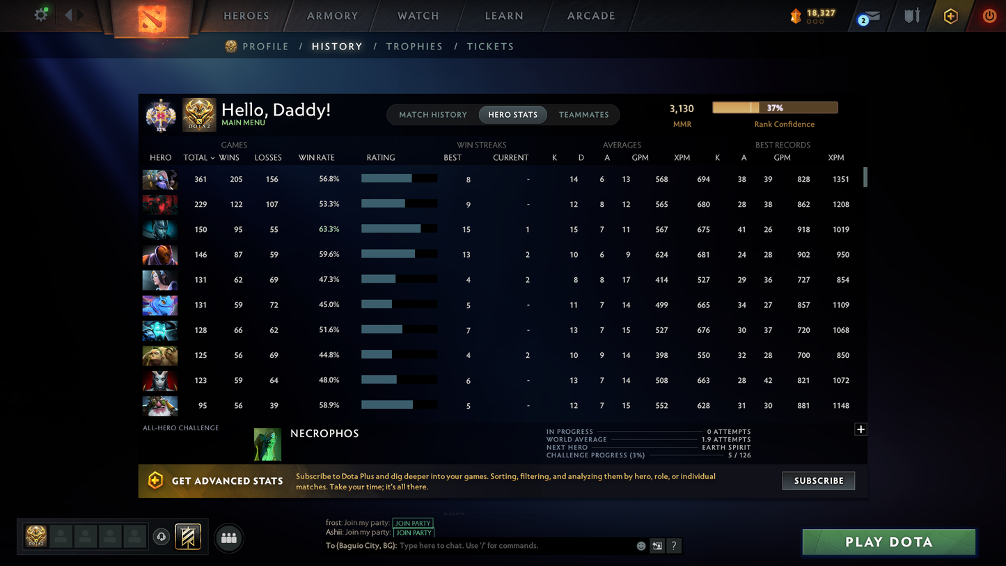 Legend I | MMR: 3130 - Behavior: 10167 | Complete Nemestice Battlepass | Arcanas: Spectre, Pudge, Shadow Fiend, Zeus | Personas: Dark Artistry Invoker, Dragon Knight, Mirana | Many Cache Sets & Items Inside | Trophy Level: 396 | Full Access