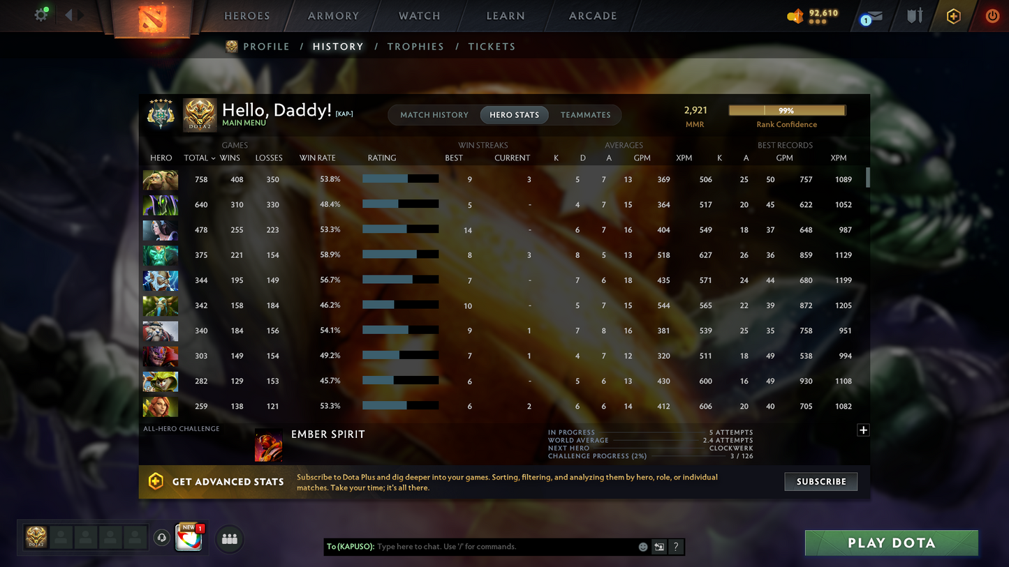 Archon V | MMR: 2921 - Behavior: 12000 | Battlepass: TI6, TI7, TI10, TI11 | 16,722 Hours Played & 10,180 Matches Played | 10 Exclusive Arcanas | 6 Latest Personas | Tons of Collector's Cache and Items | Trophy Level: 613 | Full Access