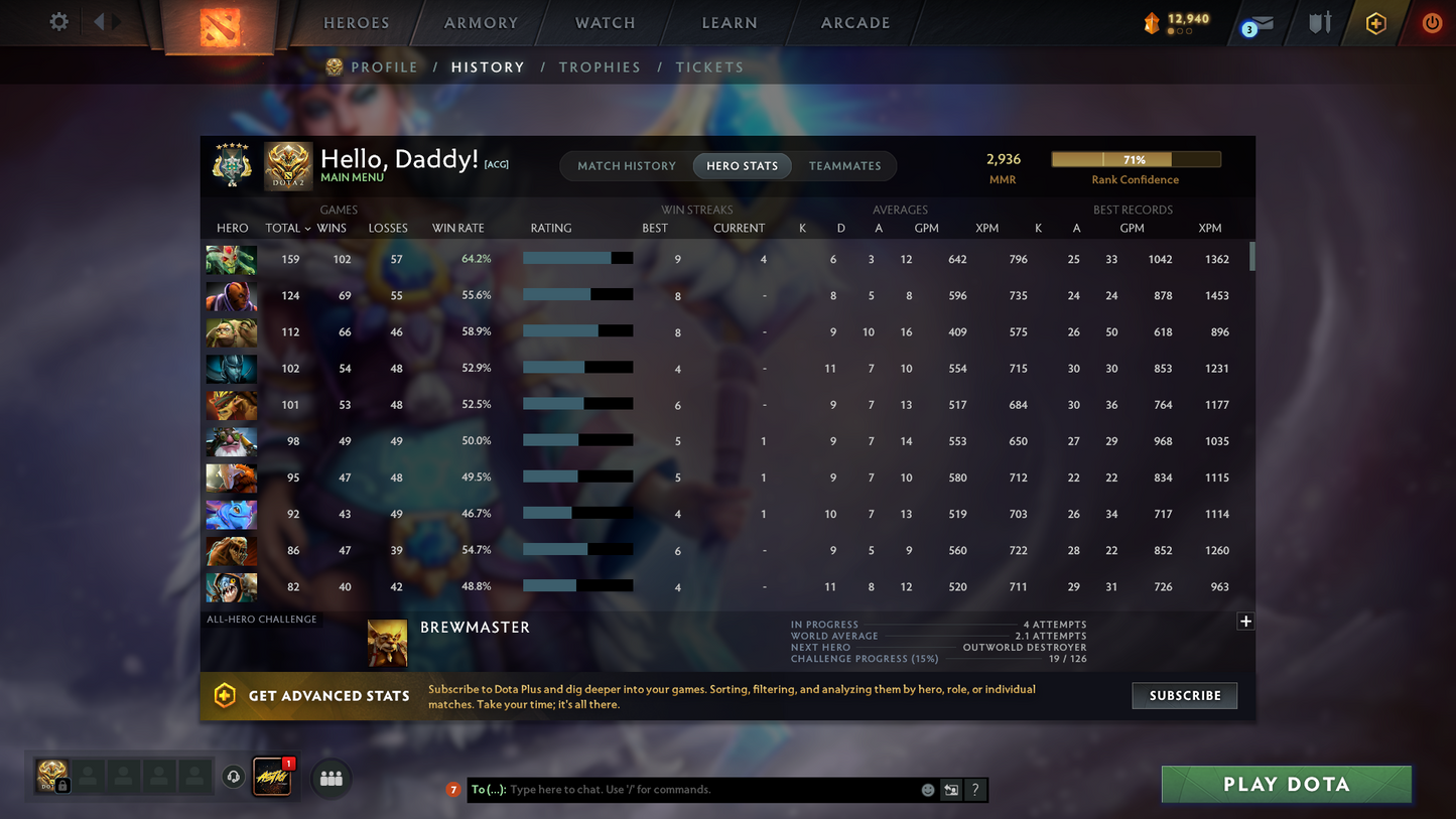 Archon V | MMR: 2936 - Behavior: 8361 | 5 Arcanas: Lina, Pudge, Shadow Fiend, Ogre Magi & Terrorblade | Complete 10th Anniversary Sets | 4336 Hours Played | Mainpool | Trophy Level: 384 | Many Exclusive Sets & Immortals Inside | Full Access