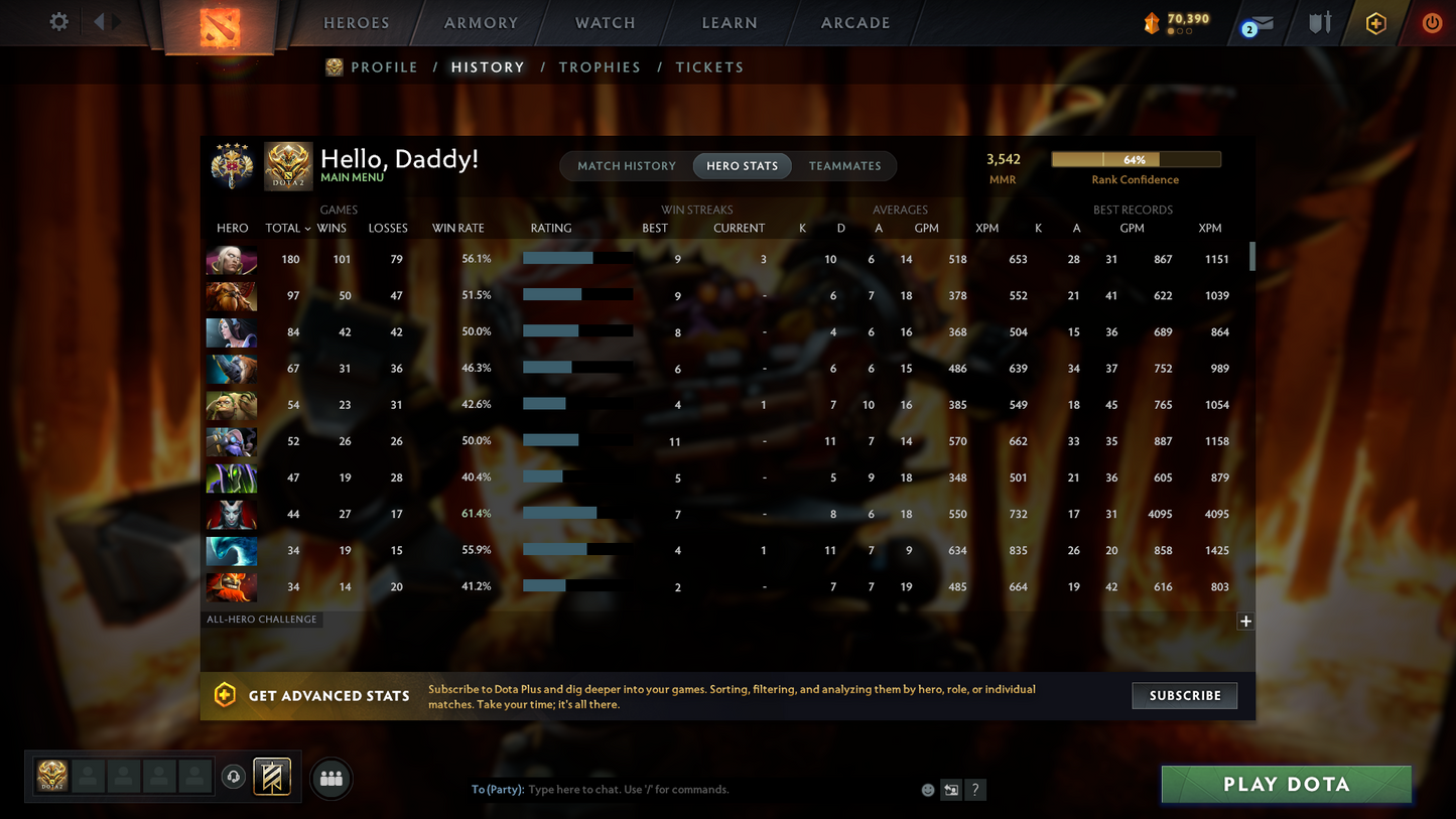Legend IV | MMR: 3542 - Behavior: 11065 | 2 Arcanas: Shadow Fiend & Zeus | Many Exclusive Sets & Immortals Inside including Invoker's Magus Apex Immortal | 1821 Hours Played | Mainpool | Trophy Level: 239 | Full Access