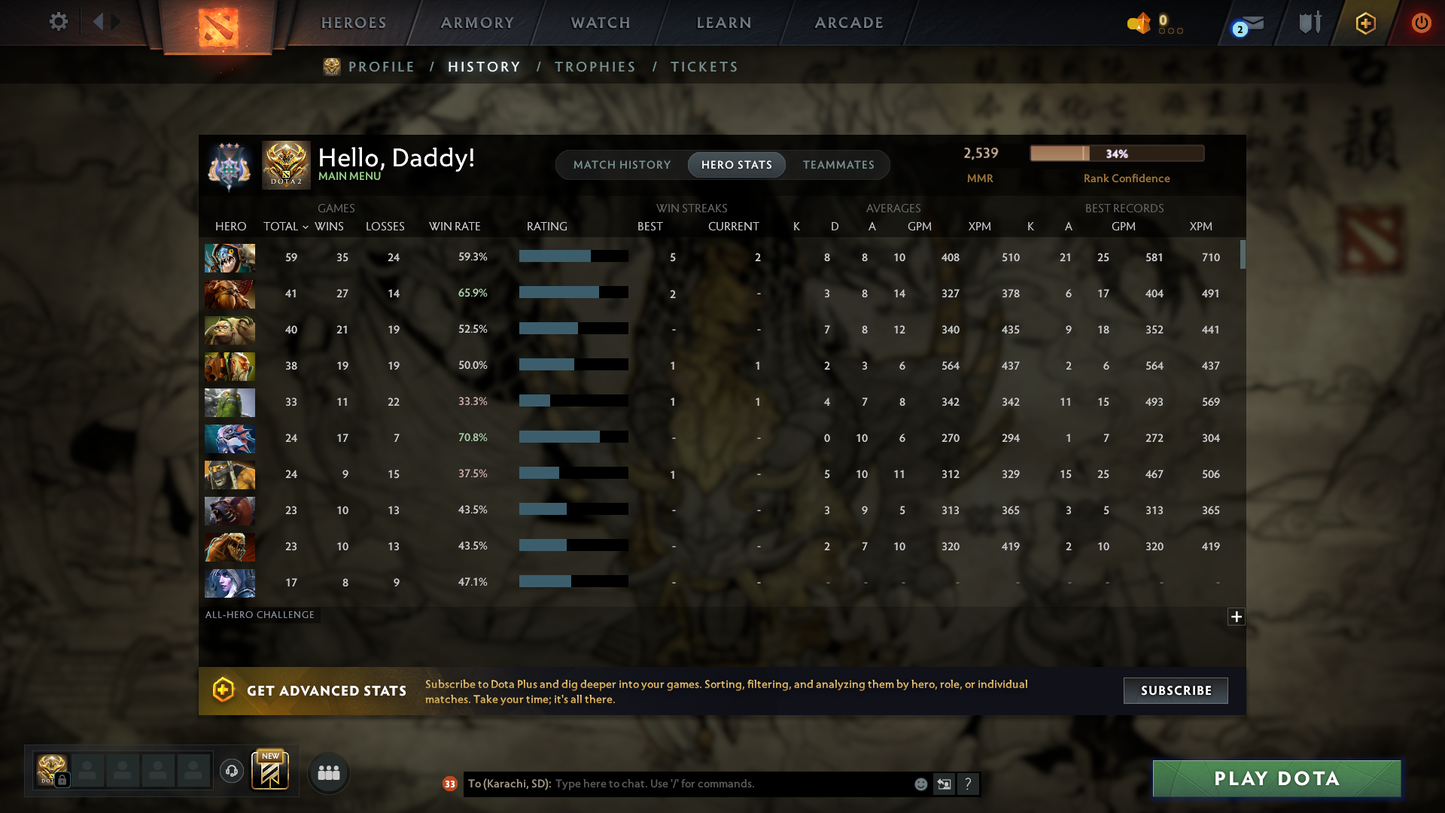 Archon III | MMR 2539 | Behavior 6635 | 850+ Matches Played | Some Items Inside | Full Access