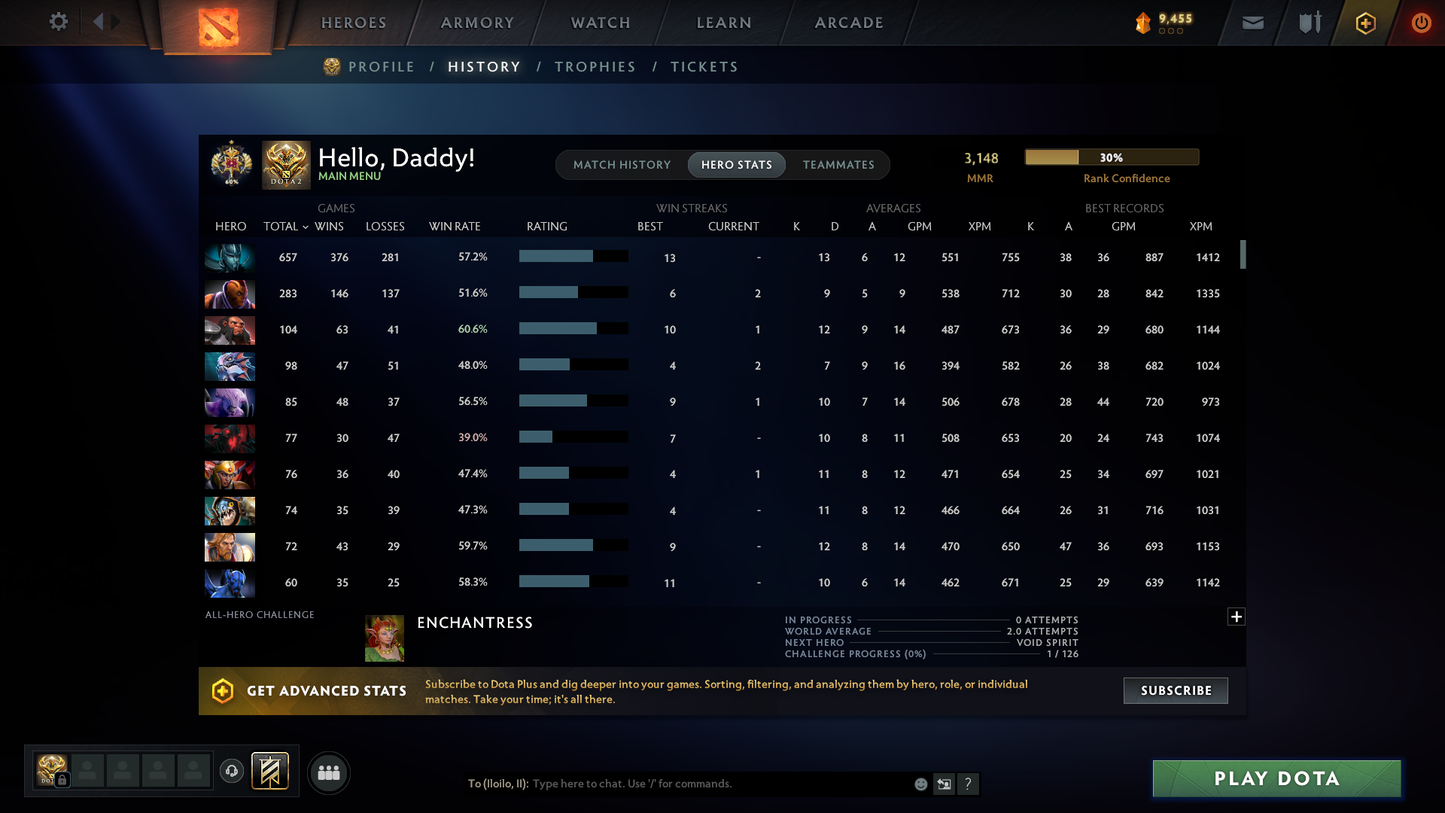 Legend I | MMR: 2466 - Behavior Score: 11650 | Shadow Fiend Arcana | Anti Mage, Phantom Assassin & Mirana Personas | Latest Cache Sets | Complete 10th Anniversary Sets | 3,241 Matches Played | Mainpool | Trophy Level: 298 | Full Access