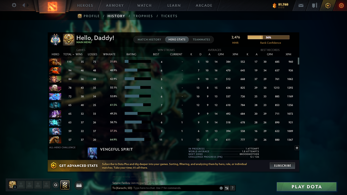 Archon II | MMR: 2476 | Behavior Score: 10535 | 2 Arcanas: Lina, Zeus | 3000 Matches Played | Many Immortals & Sets | Mainpool | Trophy Level: 312 | Full Access