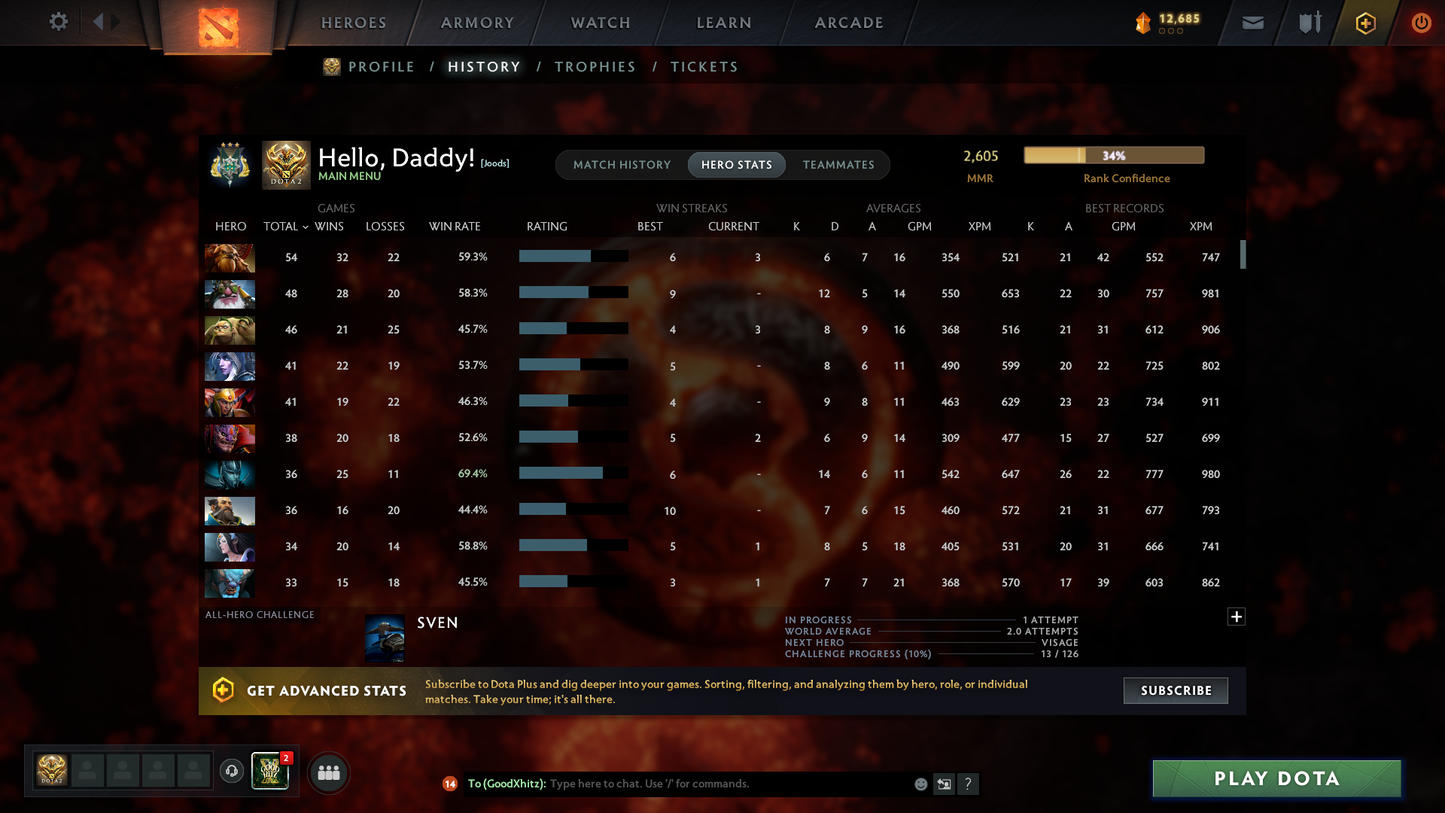 Archon II | MMR: 2476 | Behavior Score: 10535 | 2 Arcanas: Juggernaut & Ogre Magi | 2000+ Matches Played | Many Immortals & Sets | Mainpool | Trophy Level: 281 | Full Access