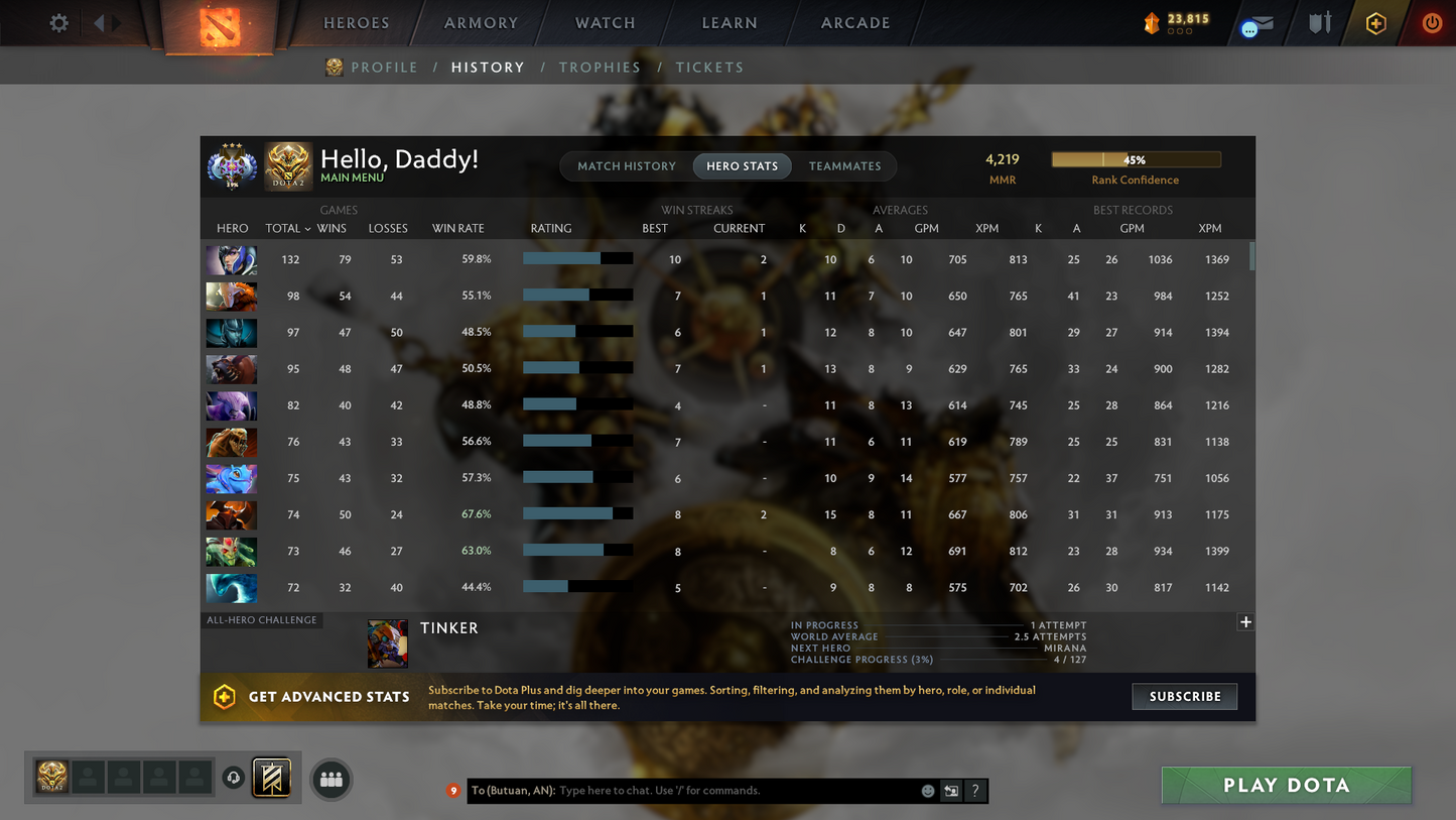 Ancient III | MMR: 4219 | Behavior: 9843 | 3300+ Hours Played | Terrorblade Arcana | 4 Latest Personas Skins: Invoker, AM, PA & Mirana | Expensive Cache Sets | Mainpool | High Trophy Level