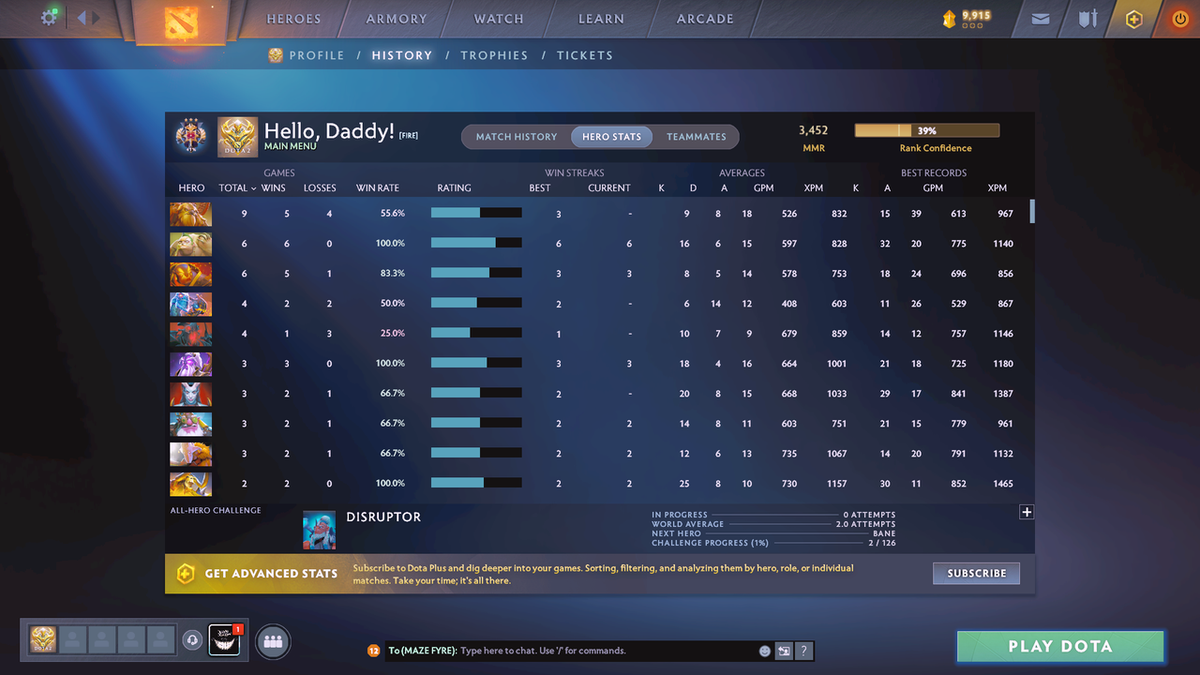 Legend I | MMR: 3452 - Behavior Score: 8446 | Many Immortals & Items Inside | Full Access