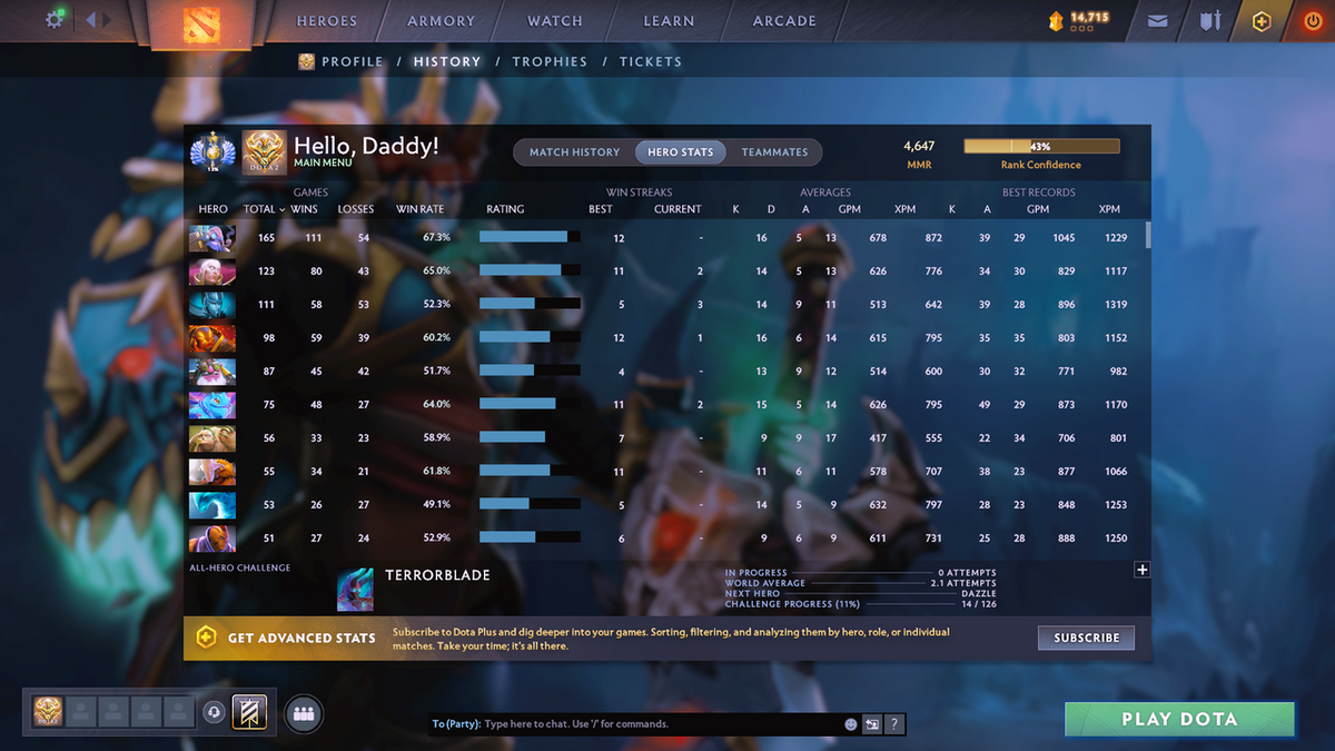 Divine I | MMR 4647 | Behavior 9551 | Hours Played 2272 | Mainpool | Juggernaut Arcana | Fully Stacked with Immortals and Sets!!