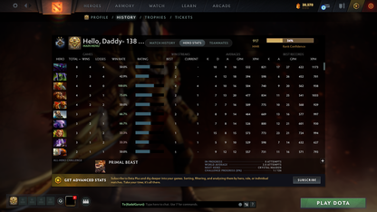 Guardian II | MMR 917 | Behavior 9014 | x138 MMR DD TOKENS | Rubick Arcana | Fully Stacked with Immortals & Exclusive Sets!!!