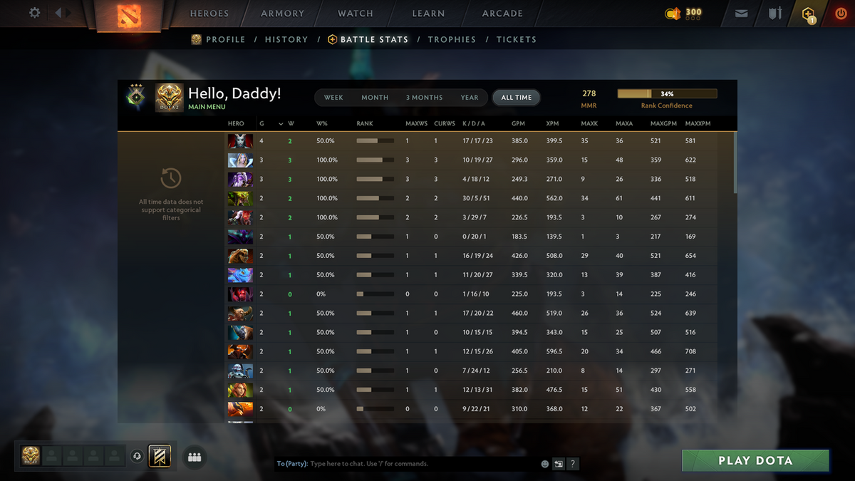 Herald III | MMR: 278 - Behavior Score: 11250 | Many Sets Inside | Fast Queue | Trophy Level: 60 | Full Access