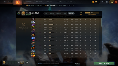 Herald III | MMR: 278 - Behavior Score: 11250 | Many Sets Inside | Fast Queue | Trophy Level: 60 | Full Access