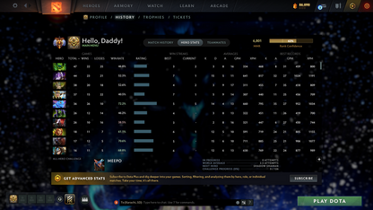 Immortal | MMR: 6801 - Behavior: 11949 | Decent Items Inside | Anti Mage's Golden Bashers | Many Immortals | Full Access | Mainpool | Trophy Level: 113