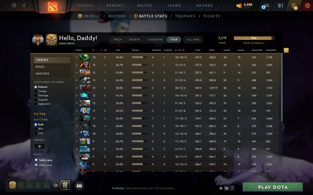 Immortal | MMR: 5519 | Behavior: 11445 | Decent Items Inside | Full Access | Very Fast Queue | Calibrated
