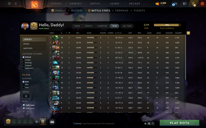 Immortal | MMR: 5519 | Behavior: 11445 | Decent Items Inside | Full Access | Very Fast Queue | Calibrated