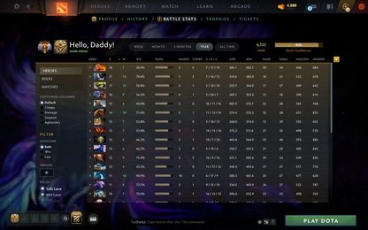Immortal | MMR: 6532 | Behavior: 12000 | Decent Items Inside | Full Access | Fast Queue | Calibrated | Instant Delivery