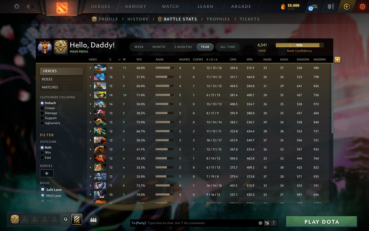 Immortal | MMR: 6541 | Behavior: 12000 | Decent Items Inside | Full Access | Fast Queue | Calibrated | Instant Delivery