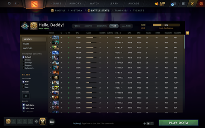 Crusader II | MMR 1700 | Behavior 10560 | Trophy Level: 60 | Quick Find Match | Some Items Inside | Full Access