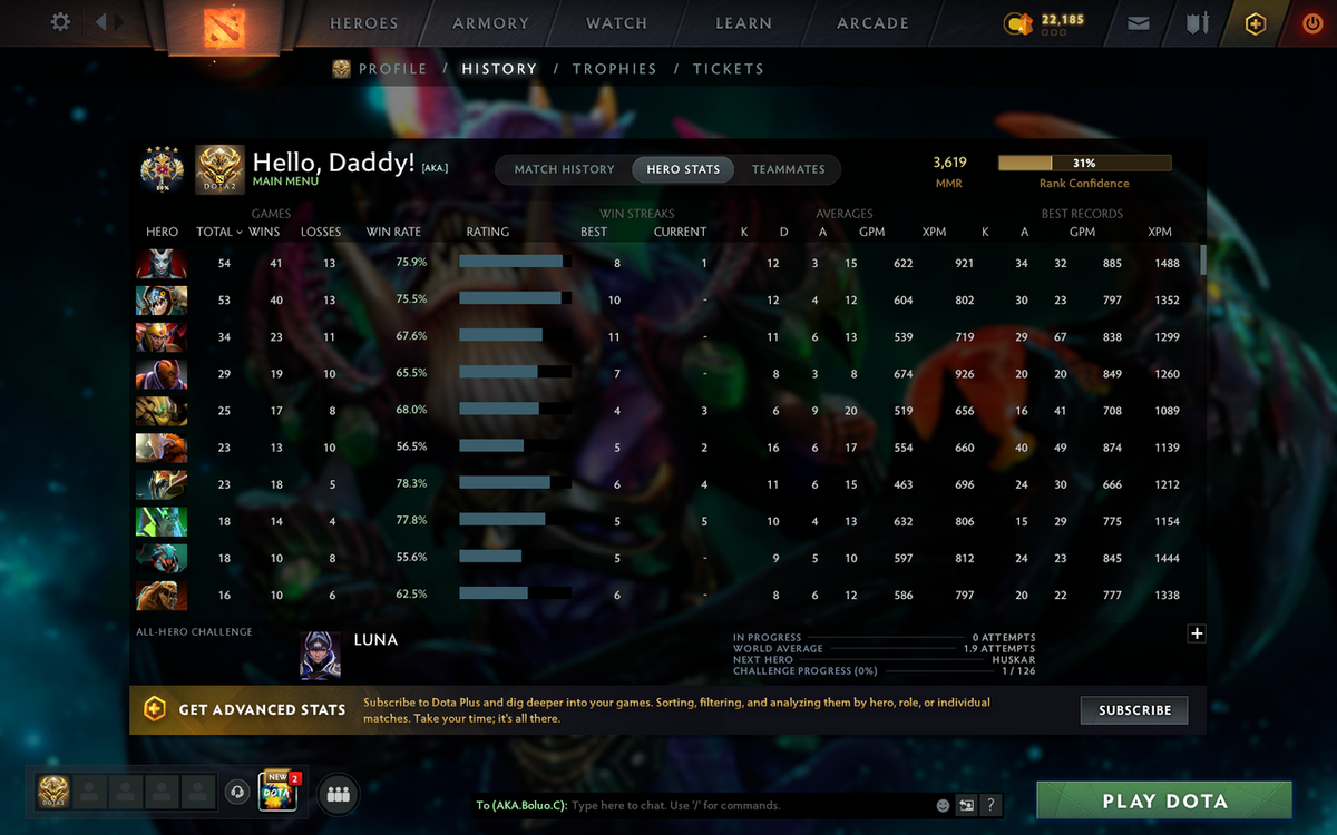 Legend IV | MMR 3619 | Behavior 10035 | x21 MMR DD TOKENS | Fully Stacked with Exclusive Sets | Trophy Level: 120 | Quick Find Match | Some Items Inside | Full Access