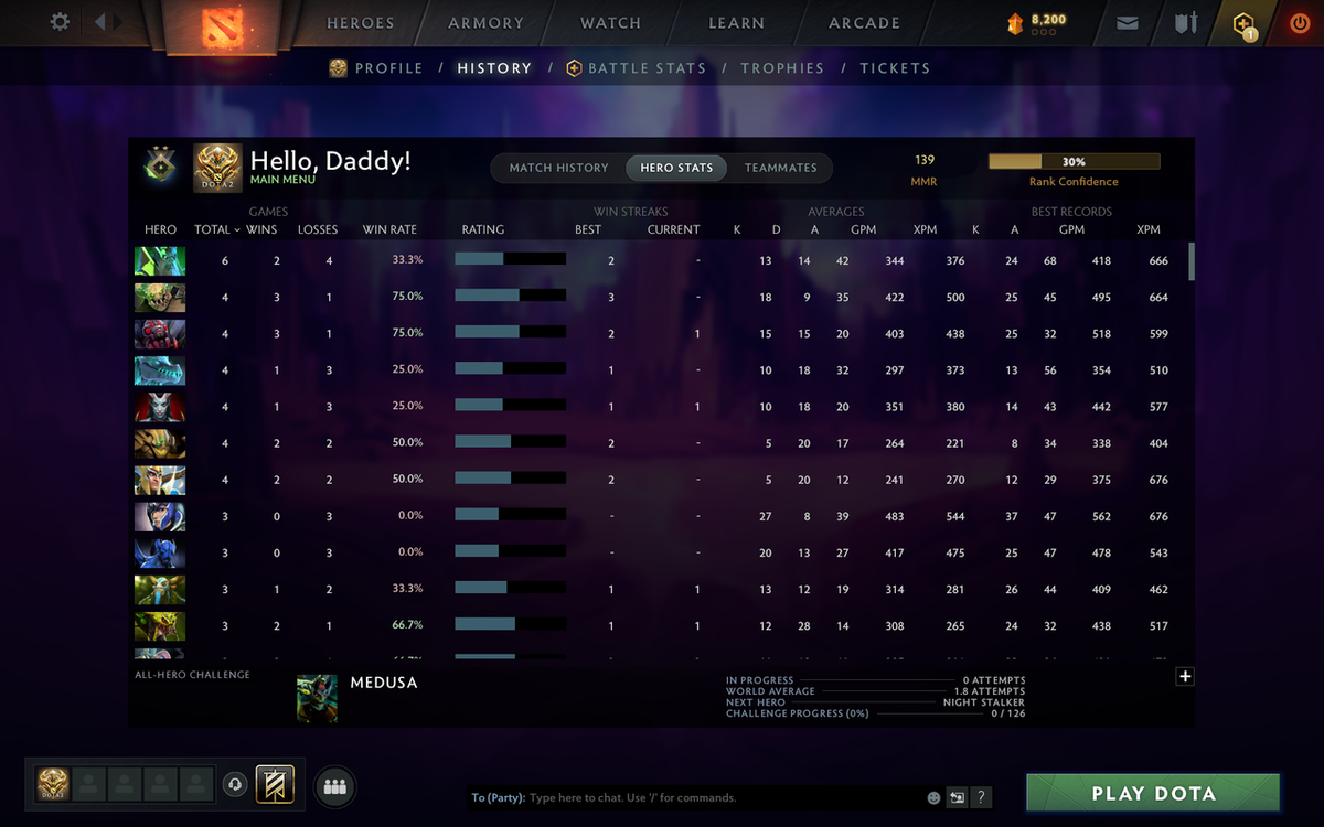 Herald II | MMR: 139 - Behavior Score: 11025 | Many Sets Inside | Fast Queue | Trophy Level: 57 | Full Access