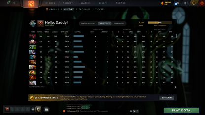 Crusader V | MMR: 2214 - Behavior Score: 8681 | Phantom Assassin Arcana | Templar Assassin and Broodmother Immortal | Full Access | Mainpool | Trophy Level: 63