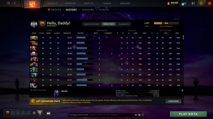 Ancient I | MMR: 3897 - Behavior: 10321 | Lina & Legion Arcana | Mainpool 1700 hours | High Summary | Quick Que | Safe and Fast!