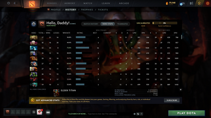 Ancient III | MMR: 4131 | Behavior Score: 10521 | 2 Arcanas: Juggernaut & Shadow Fiend | Many Immortals | Mainpool Account |