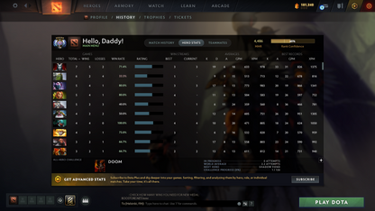 Ancient V | MMR: 4486 | Behavior Score: 11176 | Crystal Maiden Arcana | 400 Hours | Some Immortals Inside | Many Sets | High Summary Account