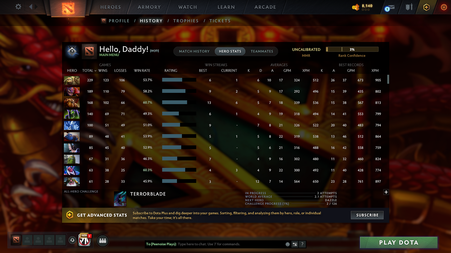 Archon V | MMR: 2998 | Behavior Score: 9441 | Mainpool Account | Many Complete Sets | High Trophy Level | Quick Que Game