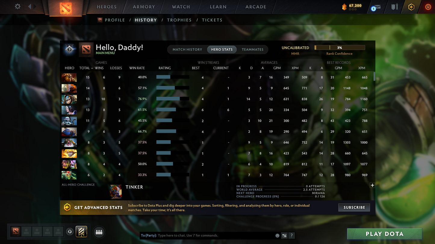 Legend V | MMR: 3722 | Behavior Score: 10888 | Many Items Inside | Juggernaut Golden Sword | Ursa Cache Set | Mirana Persona !