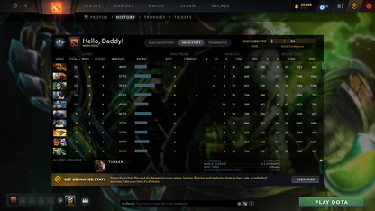 Legend V | MMR: 3722 | Behavior Score: 10888 | Many Items Inside | Juggernaut Golden Sword | Ursa Cache Set | Mirana Persona !