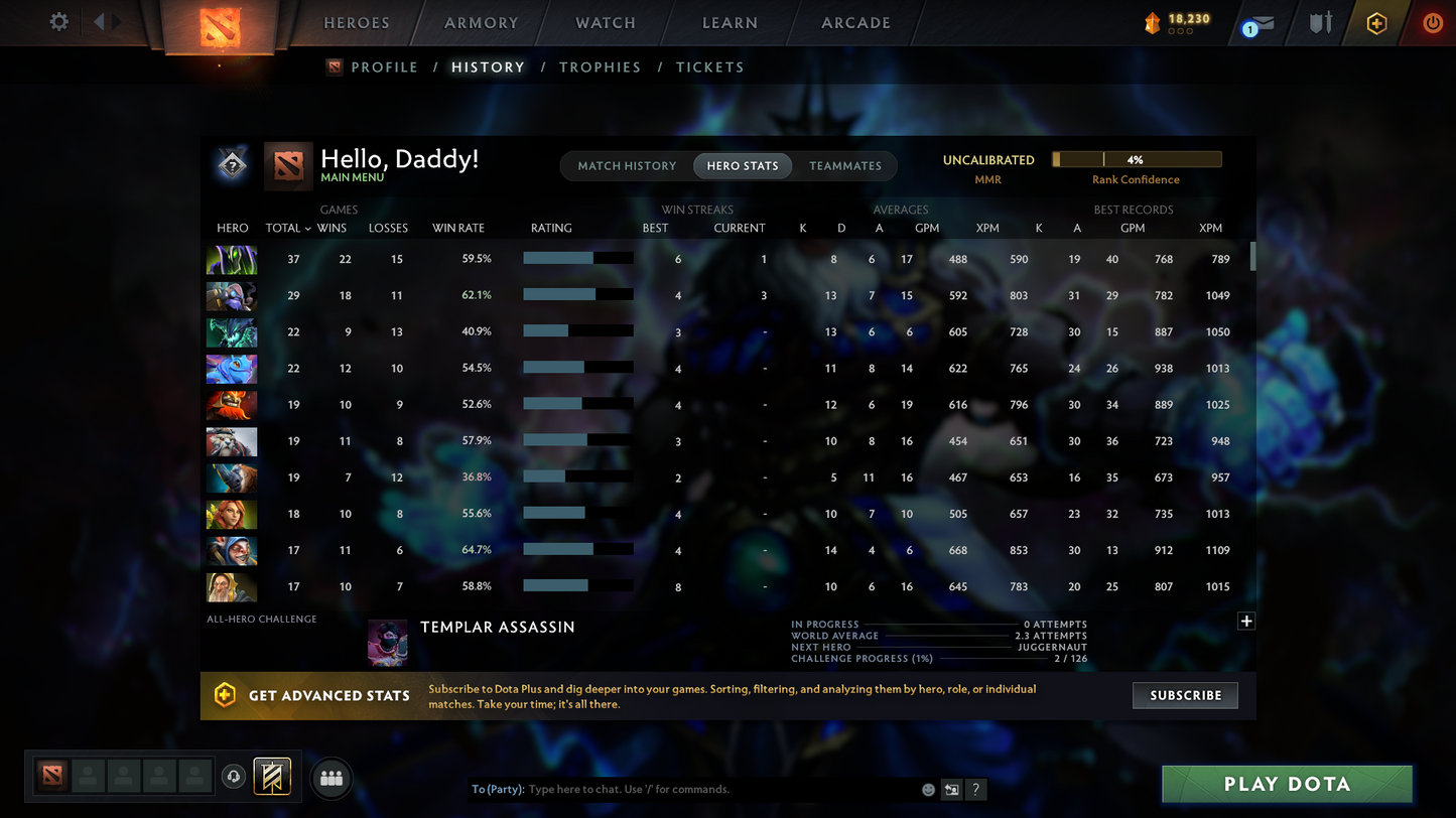 Legend IV | MMR: 3658 | Behavior Score: 8543 | 2 Arcanas: Lina & Juggernaut | Invoker Persona | Many Immortals Inside | Mainpool