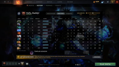 Legend IV | MMR: 3658 | Behavior Score: 8543 | 2 Arcanas: Lina & Juggernaut | Invoker Persona | Many Immortals Inside | Mainpool