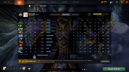 TI11 Prestiges | Archon V | Behavior Score: 8292 | 3 Arcanas: Pudge, Zeus, Pa | 4 Personas: Pa, Am, Cm, Pb | Mainpool | Quick Que | Full Access